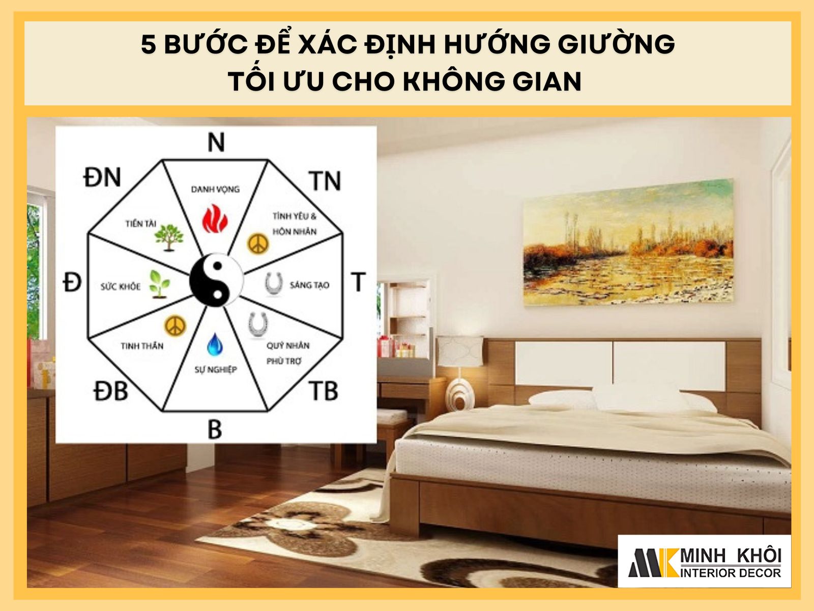 5-buoc-de-xac-dinh-huong-giuong-toi-uu-cho-khong-gian