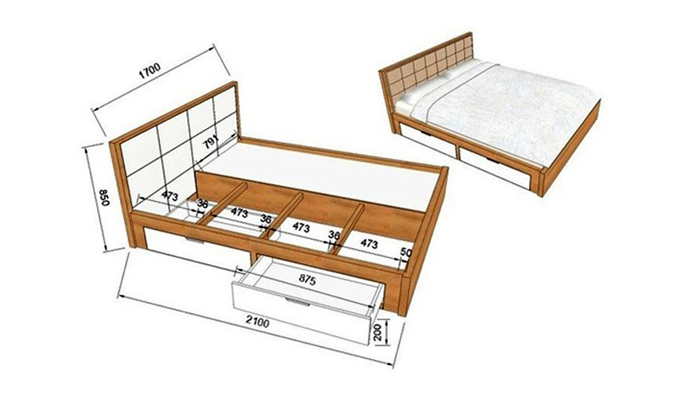 Các bộ phận của giường gỗ công nghiệp là gì  Nội thất FurniBuy