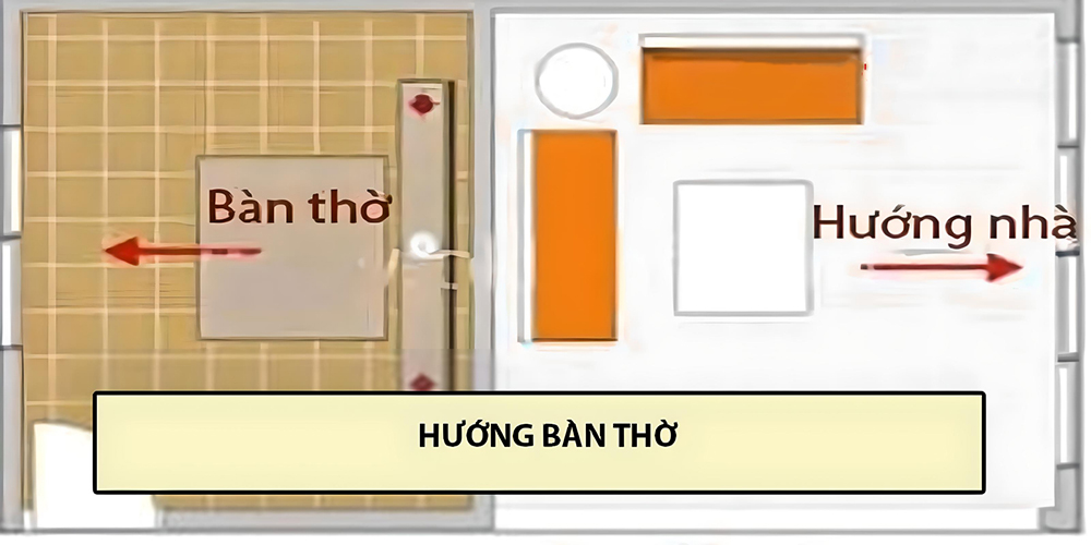 Cách đặt bàn thờ gia tiên thu hút vận may, tài lộc
