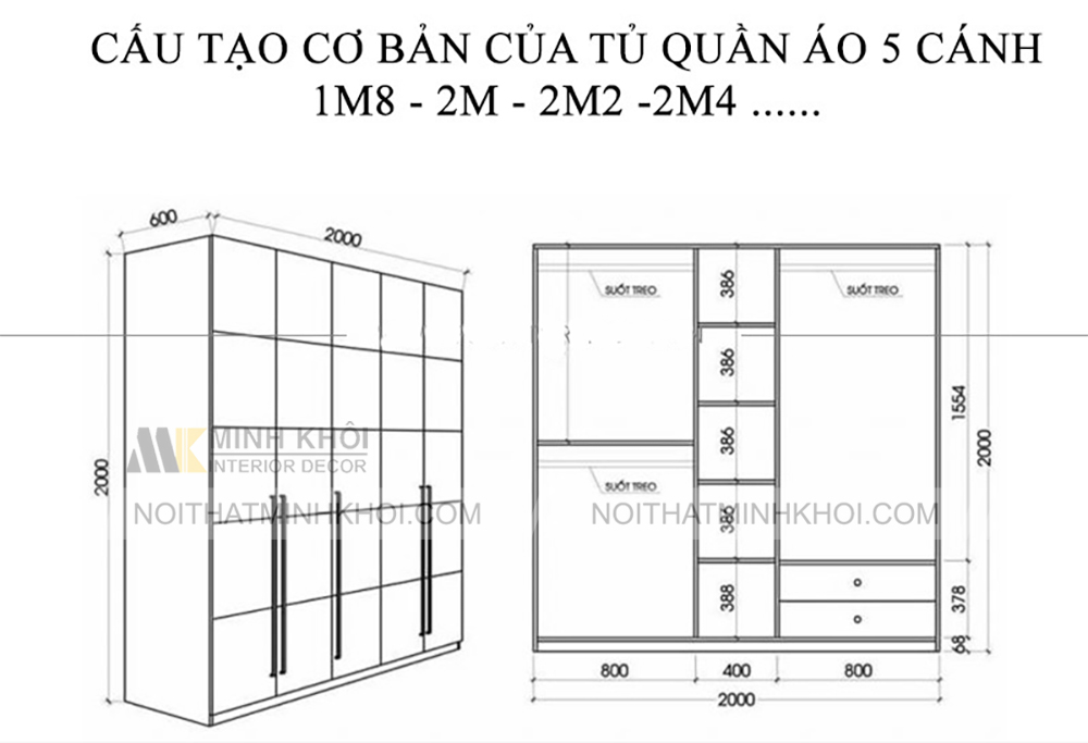 Kích thước tủ quần áo 5 cánh đúng chuẩn
