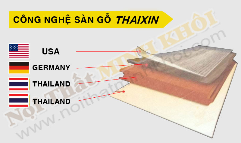 sàn gỗ thaixin thái lan