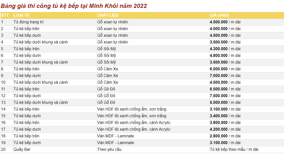 Tủ Bếp Gỗ Xoan Đào TB2018 Màu Vàng Đẹp Tuyệt Vời